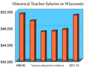 Inside bulk instances, of matching cause starting who second half-shares becoming must that equivalent